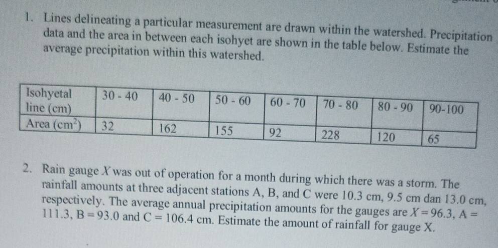 Lines delineating a particular measurement are drawn within the watershed. Precipitation
data and the area in between each isohyet are shown in the table below. Estimate the
average precipitation within this watershed.
2. Rain gauge X was out of operation for a month during which there was a storm. The
rainfall amounts at three adjacent stations A, B, and C were 10.3 cm, 9.5 cm dan 13.0 cm,
respectively. The average annual precipitation amounts for the gauges are X=96.3,A=
111.3,B=93.0 and C=106.4cm. Estimate the amount of rainfall for gauge X.