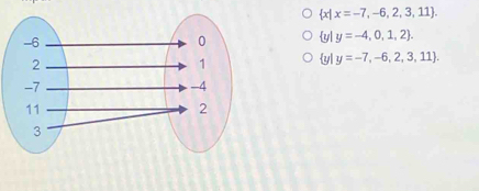  x|x=-7,-6,2,3,11.
 y|y=-4,0,1,2.
 y|y=-7,-6,2,3,11.