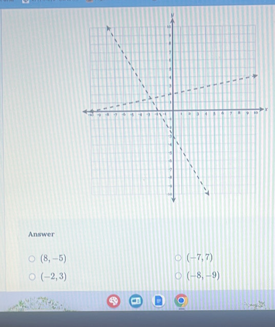 Answer
(8,-5)
(-7,7)
(-2,3)
(-8,-9)
lǐ s yù