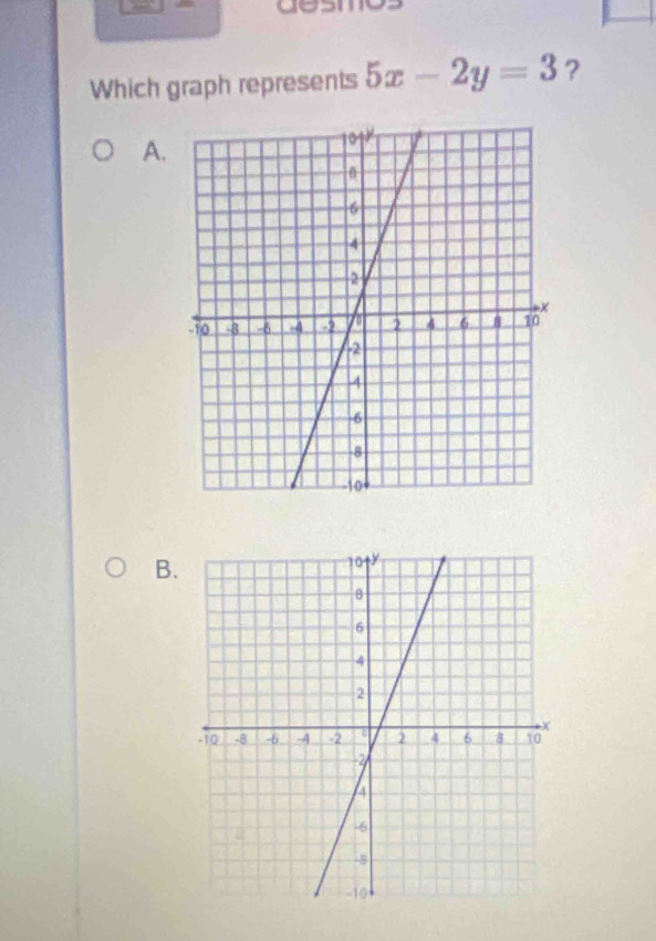 Which graph represents 5x-2y=3 ? 
A. 
B.