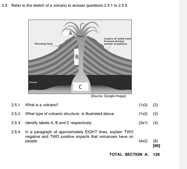 2.5 Refer to the sketch of a volcano to answer questions 2.5.1 to 2.5.5 
2.5.1 What is a volcano? (1* 2) (2) 
2.5.2 What type of volcanic structure is illustrated above (1* 2) (2) 
2.5.3 Identify labels A, B and C respectively. (3* 1) (3) 
2.5.4 In a paragraph of approximately EIGHT lines, explain TWO 
negative and TWO positive impacts that volcanoes have on 
people. (4* 2) (8) 
[6 3| 
TOTAL SECTION A: 120