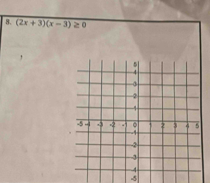 (2x+3)(x-3)≥ 0
-5