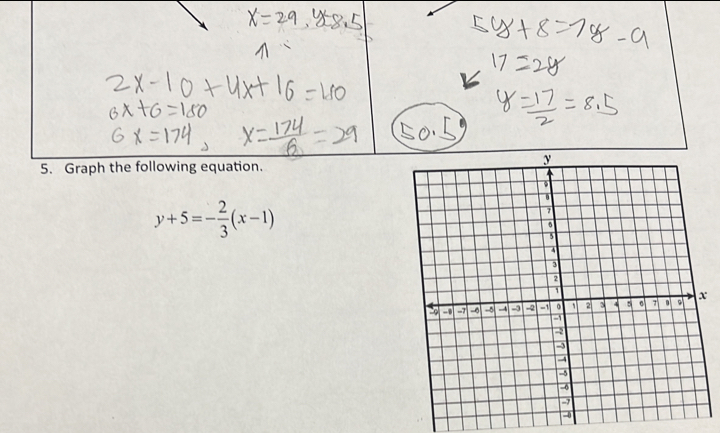 Graph the following equation.
y+5=- 2/3 (x-1)