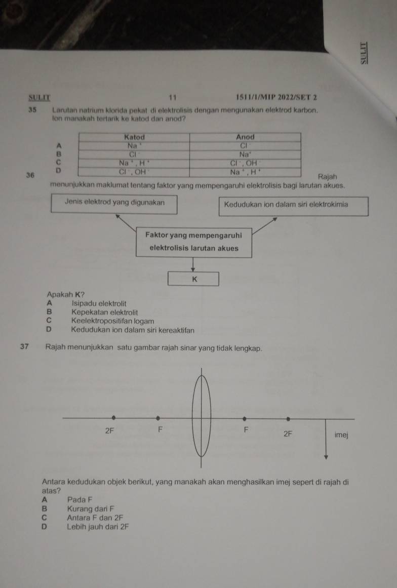 SULIT 11 1511/1/MIP 2022/SET 2
35 Larutan natrium klorida pekat di elektrolisis dengan mengunakan elektrod karbon.
lon manakah tertarik ke katod dan anod?
36
ajah
menunjukkan maklumat tentang faktor yang mempengaruhi elektrolisis bagi larutan akues.
Jenis elektrod yang digunakan Kedudukan ion dalam siri elektrokimia
Faktor yang mempengaruhi
elektrolisis larutan akues
K
Apakah K?
A Isipadu elektrolit
B Kepekatan elektrolit
C Keelektropositifan logam
D Kedudukan ion dalam siri kereaktifan
37 Rajah menunjukkan satu gambar rajah sinar yang tidak lengkap.
Antara kedudukan objek berikut, yang manakah akan menghasilkan imej sepert di rajah di
atas?
A Pada F
B Kurang dari F
C Antara F dan 2F
D Lebih jauh dari 2F