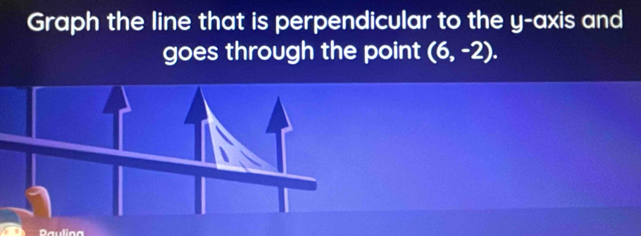 Graph the line that is perpendicular to the y-axis and 
goes through the point (6,-2). 
Dauli n a