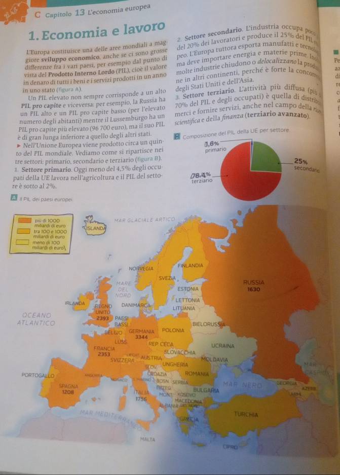 Capitolo 13 L'economia europea 
1. Economia e lavoro 
2. Settore secondario. L'industria occupa poc 
L'Europa costituisce una delle aree mondiali a mag del 20% dei lavoratori e produce il 25% del Pil 
giore sviluppo economico, anche se ci sono grosse peo. L'Europa tuttora esporta manufatti e tecno 
differenze fra i vari paesí, per esempio dal punto di ma deve importare energia e materie prime. In 
vista del Prodotto Interno Lordo (PIL), cioe il valore molte industrie chiudono o delocalizzano la proś Pe 
di 
in denaro di tutti i beni e i servizi prodotti in un anno ne in altri continenti, perché è forte la concon a7 
Un PIL elevato non sempre corrisponde a un alto degli Stati Uniti e dell'Asia. 
in uno stato (figura A) 
PIL pro capite e viceversa: per esempio, la Russia ha 3. Settore terziario. L'attività più diffusa (pi r 
un PHL alto e un PIL pro capite basso (per l'elevato 70% del PIL e degli occupati) è quella di distrib 
numero degli abitanti) mentre il Lussemburgo ha un merci e fornire servizi, anche nel campo della 
ientifica e della finanza (terziario avanzato) 
è 
t 
tr 
1. 
pa 
re 
A