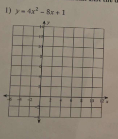 y=4x^2-8x+1