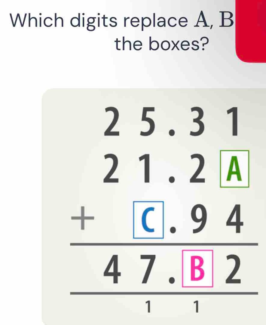 Which digits replace A, B
the boxes?