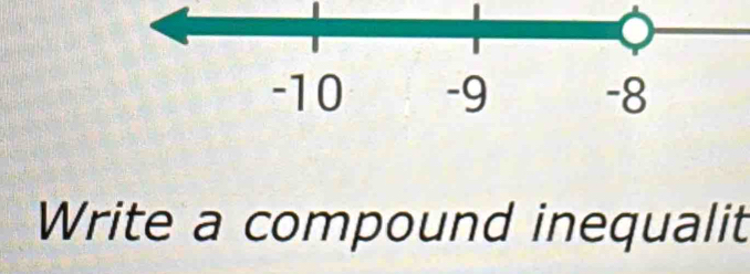 Write a compound inequalit