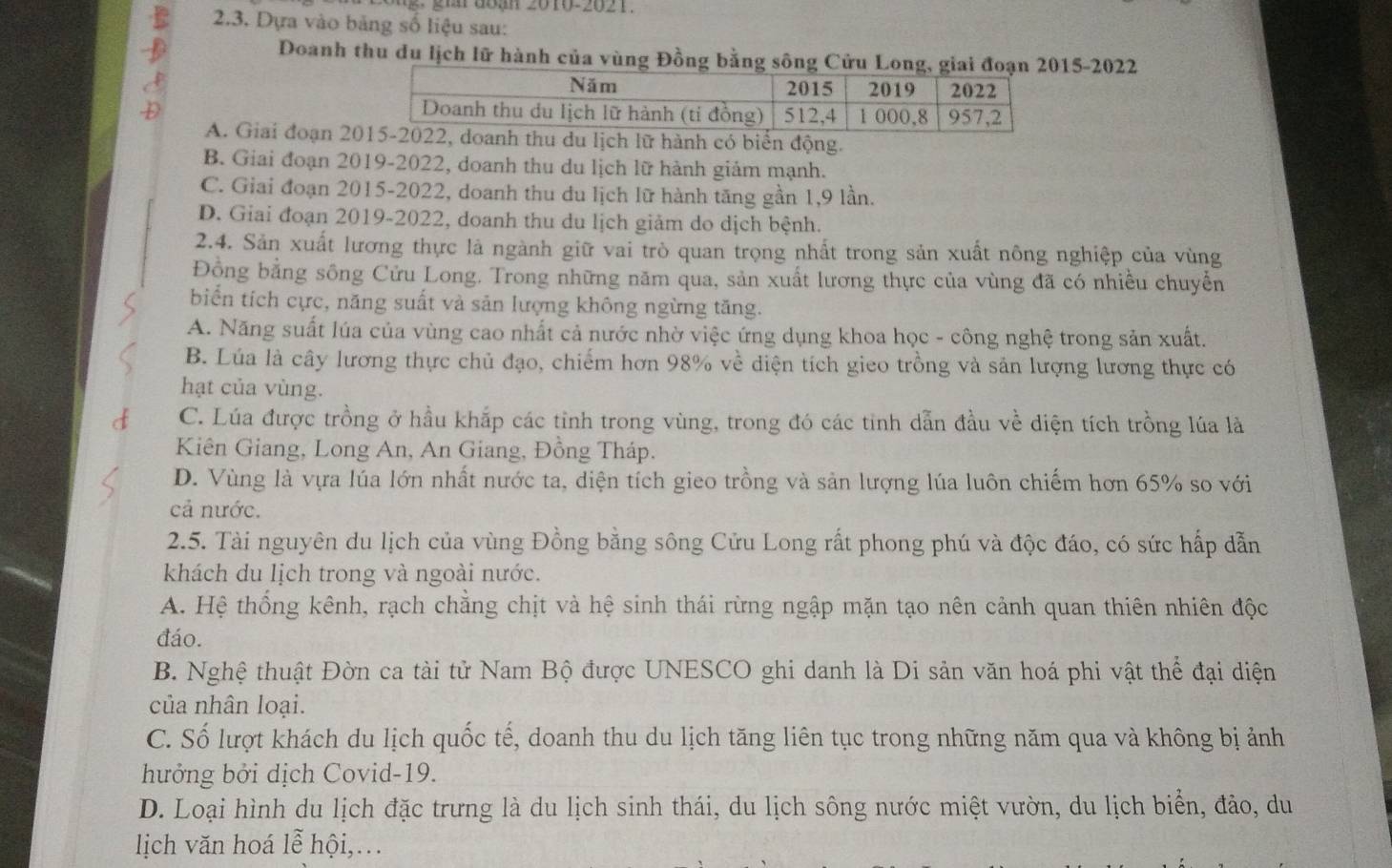 gi doạn 2010-2021.
2.3. Dựa vào bảng số liệu sau:
Doanh thu du lịch lữ hành của vùng Đồng bằng sông Cửu Long5-2022
A. Giai đoạn 2, doanh thu du lịch lữ hành có biển động.
B. Giai đoạn 2019-2022, doanh thu du lịch lữ hành giảm mạnh.
C. Giai đoạn 2015-2022, doanh thu du lịch lữ hành tăng gần 1,9 lần.
D. Giai đoạn 2019-2022, doanh thu du lịch giảm do dịch bệnh.
2.4. Sản xuất lương thực là ngành giữ vai trò quan trọng nhất trong sản xuất nông nghiệp của vùng
Đồng bằng sông Cửu Long. Trong những năm qua, sản xuất lương thực của vùng đã có nhiều chuyễn
biển tích cực, năng suất và sản lượng không ngừng tăng.
A. Năng suất lúa của vùng cao nhất cả nước nhờ việc ứng dụng khoa học - công nghệ trong sản xuất.
B. Lúa là cây lương thực chủ đạo, chiếm hơn 98% về diện tích gieo trồng và sản lượng lương thực có
hạt của vùng.
C. Lúa được trồng ở hầu khắp các tỉnh trong vùng, trong đó các tỉnh dẫn đầu về diện tích trồng lúa là
Kiên Giang, Long An, An Giang, Đồng Tháp.
D. Vùng là vựa lúa lớn nhất nước ta, diện tích gieo trồng và sản lượng lúa luôn chiếm hơn 65% so với
cả nước.
2.5. Tài nguyên du lịch của vùng Đồng bằng sông Cửu Long rất phong phú và độc đáo, có sức hấp dẫn
khách du lịch trong và ngoài nước.
A. Hệ thống kênh, rạch chẳng chịt và hệ sinh thái rừng ngập mặn tạo nên cảnh quan thiên nhiên độc
đáo.
B. Nghệ thuật Đờn ca tài tử Nam Bộ được UNESCO ghi danh là Di sản văn hoá phi vật thể đại diện
của nhân loại.
C. Số lượt khách du lịch quốc tế, doanh thu du lịch tăng liên tục trong những năm qua và không bị ảnh
hưởng bởi dịch Covid-19.
D. Loại hình du lịch đặc trưng là du lịch sinh thái, du lịch sông nước miệt vườn, du lịch biển, đảo, du
lịch văn hoá lễ hội,…