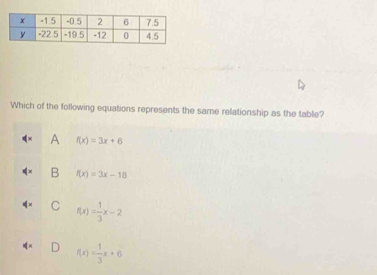 Which of the following equations represents the same relationship as the table?
A f(x)=3x+6
B f(x)=3x-18
a f(x)= 1/3 x-2
f(x)= 1/3 x+6