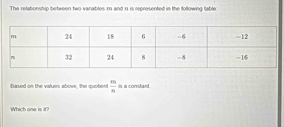 The relationship between two variables m and n is represented in the following table: 
Based on the values above, the quotient  m/n  is a constant. 
Which one is it?