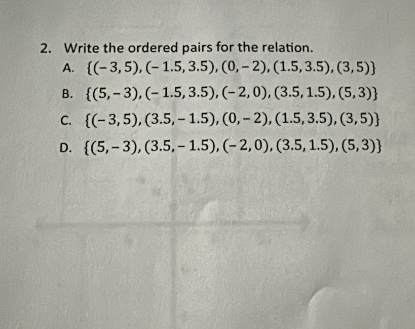 Write the ordered pairs for the relation.
A.  (-3,5),(-1.5,3.5),(0,-2),(1.5,3.5),(3,5)
B.  (5,-3),(-1.5,3.5),(-2,0),(3.5,1.5),(5,3)
C.  (-3,5),(3.5,-1.5),(0,-2),(1.5,3.5),(3,5)
D.  (5,-3),(3.5,-1.5),(-2,0),(3.5,1.5),(5,3)