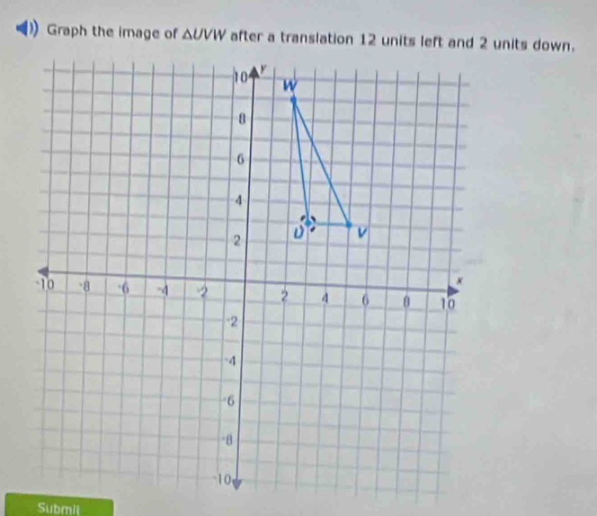 Graph the image of △ UVW
Submit