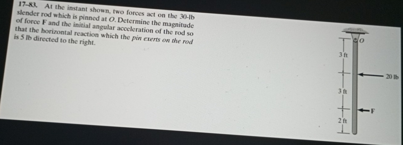 Resuelto:17-83. At the instant shown, two forces act on the 30-lb ...