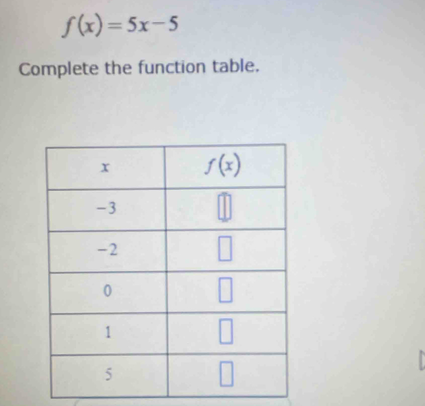 f(x)=5x-5
Complete the function table.