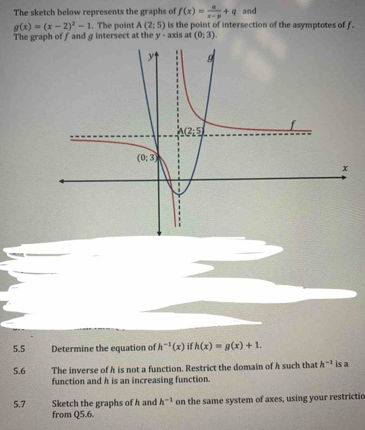 The sketch below represents the graphs of f(x)= a/x-p +q and
g(x)=(x-2)^2-1. The point A(2;5) is the point of intersection of the asymptotes of f.
The graph of f and g intersect at the y - axis at (0;3).
5.5 Determine the equation of h^(-1)(x) if h(x)=g(x)+1.
5.6 The inverse of h is not a function. Restrict the domain of h such that h^(-1) is a
function and h is an increasing function.
5.7 Sketch the graphs of h and h^(-1) on the same system of axes, using your restrictio
from Q5.6.