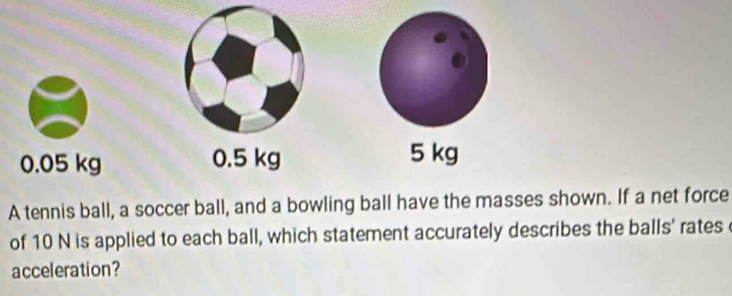 0.05 kg 0.5 kg 5 kg
A tennis ball, a soccer ball, and a bowling ball have the masses shown. If a net force
of 10 N is applied to each ball, which statement accurately describes the balls' rates 
acceleration?