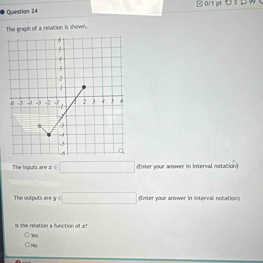 □0/1 pt つ 3
Question 24
The graph of a relation is shown.
The inputs are x∈ □ (Enter your answer in interval notation)
The outputs are y y∈ □ (Enter your answer in interval notation)
Is the relation a function of x?
Yes
No