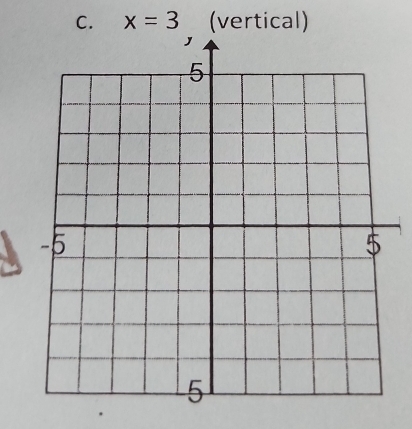 x=3 , (vertical)