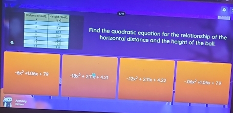 Find the quadratic equation for the relationship of the
horizontal distance and the height of the ball.
-6x^2+1.06x+79 -18x^2+2.11x+4.21 -12x^2+2.11x+4.22 -.06x^2+1.06x+7.9
Arthory