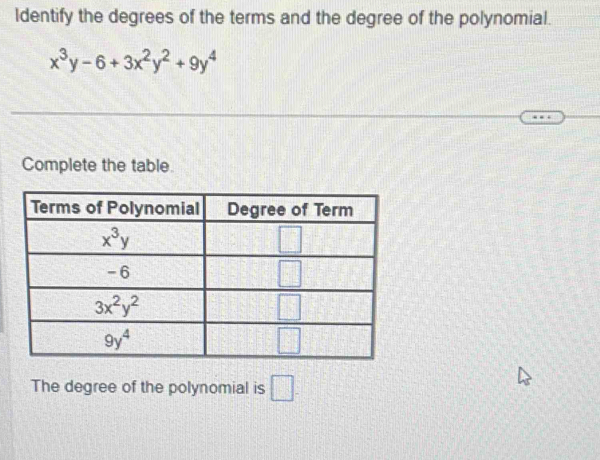 ldentify the degrees of the terms and the degree of the polynomial.
x^3y-6+3x^2y^2+9y^4
Complete the table.
The degree of the polynomial is □ .