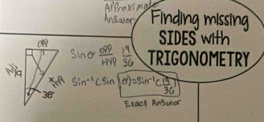 SIDES W
TRIGONOMETRY