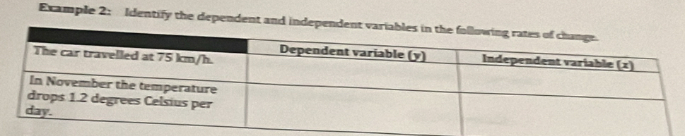 Example 2: Identify the dependent and indep