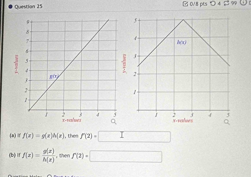 □ 0/8 pts つ 4 99
(a) If f(x)=g(x)h(x) , then f'(2)=□
(b) If f(x)= g(x)/h(x)  , then f'(2)=□