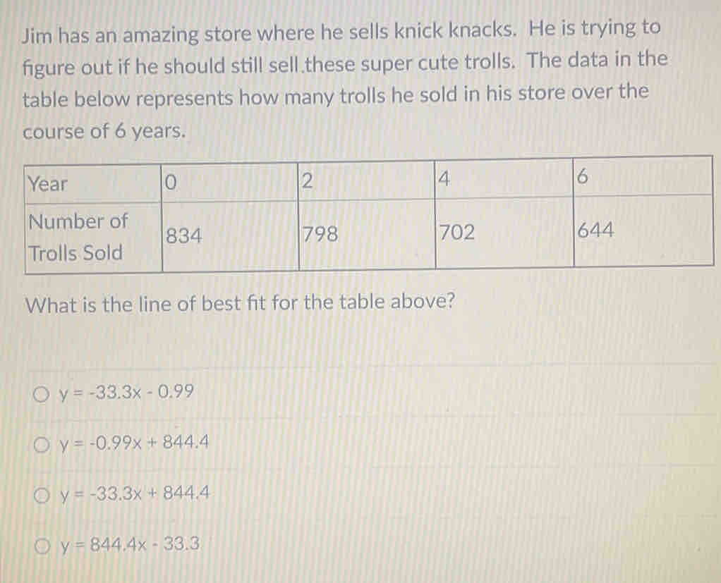 Jim has an amazing store where he sells knick knacks. He is trying to
figure out if he should still sell these super cute trolls. The data in the
table below represents how many trolls he sold in his store over the
course of 6 years.
What is the line of best fit for the table above?
y=-33.3x-0.99
y=-0.99x+844.4
y=-33.3x+844.4
y=844.4x-33.3