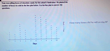 Tom was selling boxes of chocolate candy for his school's fundraiser. He plotted the 
number of boses he sold in the line plot below. Use his line plot to answer the 
questions. 
How many boxes did he sell on day 8? 
Tune vour answe