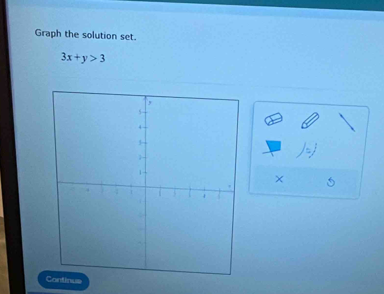 Graph the solution set.
3x+y>3
×