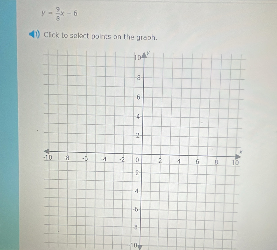 y= 9/8 x-6
Click to select points on the graph.
-10