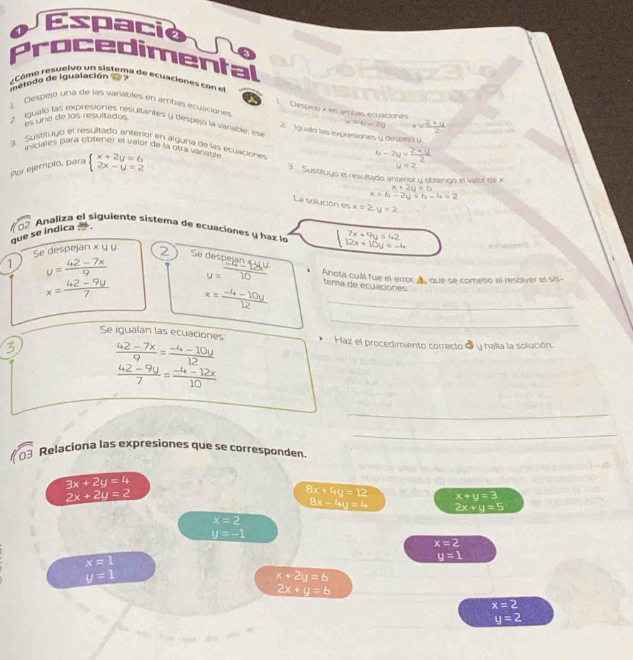 Espacio
No
Procedimental
2Cómo resuelvo un sistema de ecuaciones con el
metodo de igualación  
1. Despejo una de las variables en ambas ecuaciones
1 Despejo x en ambas ecuaciones
es uno de los resultados
x=6-20
2 Igualo las expresiones resultantes y despejo la variable, es 2  Iguato las expresiones y despejó y
3. Sustituyo el resultado anterior en alguna de las ecuaciones - 2y = C+y
iniciales para obtener el valor de la otra variable
Por ejemplo, para beginarrayl x+2y=6 2x-y=2endarray.
6
u=2
3 Sustituyo el resultado anterior y obtengo el valor de x
x=6-2y=6-4=2
La solución es x=2,y=2
sqrt(02) Analiza el siguiente sistema de ecuacíones y haz lo beginarrayl 7x+9y=42 12x+10y=-4endarray.
que se indica  .
órvat  e TI
Se despejan xy y 2 Se d
1 y= (42-7x)/9  *  Anota cuál fue el error  que se cometió al resolver el sis-
y= (-4± 12k^2)/10  tema de ecuaciones
x= (42-9y)/7 
x= (-4-10y)/12  _
_
Se igualan las ecuaciones  Haz el procedimiento correcto 3 y halla la solución.
3
 (42-7x)/9 = (-4-10y)/12 
 (42-9y)/7 = (-4-12x)/10 
_
_
sqrt(03) Relaciona las expresiones que se corresponden.
3x+2y=4
2x+2y=2
8x+4y=12
8x-4y=4
x+y=3
2x+y=5
x=2
y=-1
x=2
x=1
y=1
y=1
x+2y=6
2x+y=6
x=2
y=2