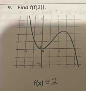 Find f(f(2)).
f(x)=2