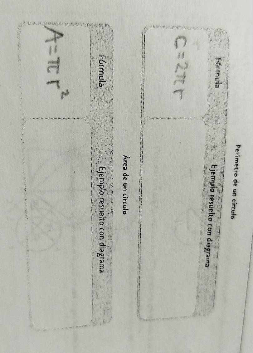 Perímetro de un círculo 
Fórmula 
Ejemplo resuelto con diagrama 
Área de un círculo 
Fórmula Ejemplo resuelto con diagrama