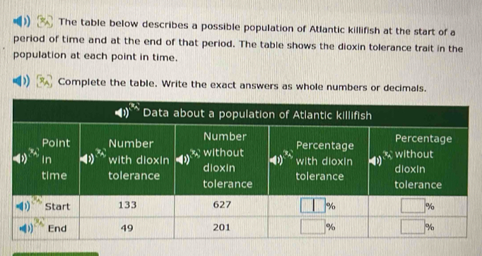 The table below describes a possible population of Atlantic killifish at the start of a
period of time and at the end of that period. The table shows the dioxin tolerance trait in the
population at each point in time.
) Complete the table. Write the exact answers as whole numbers or decimals.