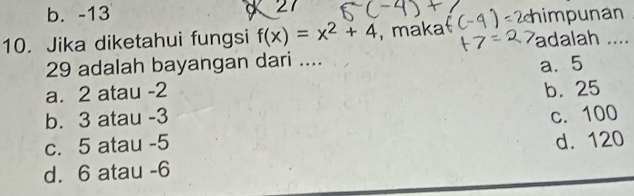 b. -13 himpunan
10. Jika diketahui fungsi f(x)=x^2+4 , maka
adalah ....
29 adalah bayangan dari ....
a. 5
a. 2 atau -2 b. 25
b. 3 atau -3 c. 100
c. 5 atau -5
d. 6 atau -6 d. 120