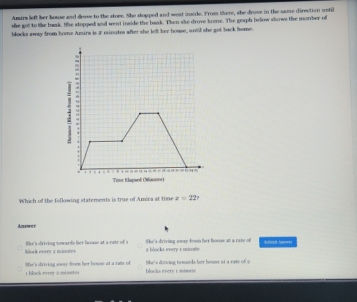 Amira left her house and drove to the store. She stopped and went inside. From there, she drove in the same direction until
she got to the bank. She stopped and went inside the bank. Then she drove home. The graph below shows the number of
blocks away from home Amira is 2 minutes after she left her house, until she got back home.
Which of the following statements is true of Amira at time x=22
Answer
She's driving towards her house at a rate of 1 She's driving away from her house at a rate of Submit Answer
block every 2 minutes 2 blocks every 1 minate
She's driving away from her house at a rate of She's driving towards her house at a rate of 2
1 block every 2 minutes blocks every 1 minute