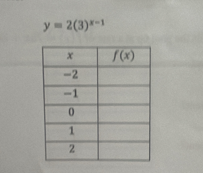 y=2(3)^x-1