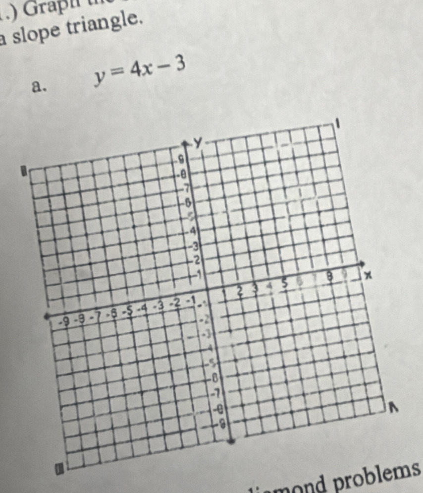 ) Graph 
slope triangle. 
a. y=4x-3
mond problems