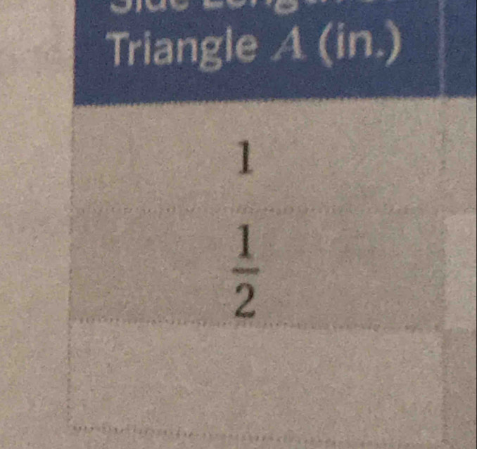 Triangle A (in.) 
1
 1/2 