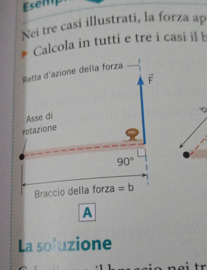 Esemp 
Nei tre casi illustrati, la forza ap 
Calcola in tutti e tre i casi il b 
Retta d'azione della forza
vector F
Asse di 
rotazione
90°
Braccio della forza =b
A 
La soluzione