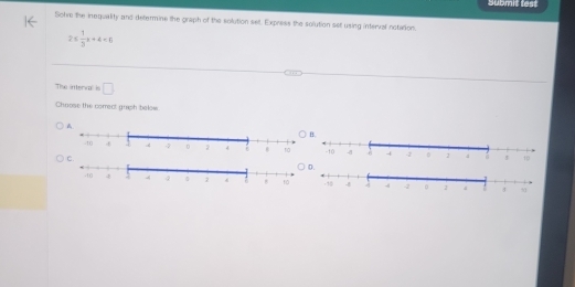 Solved: Submit test Sobe the inequality and determine the graph of the ...