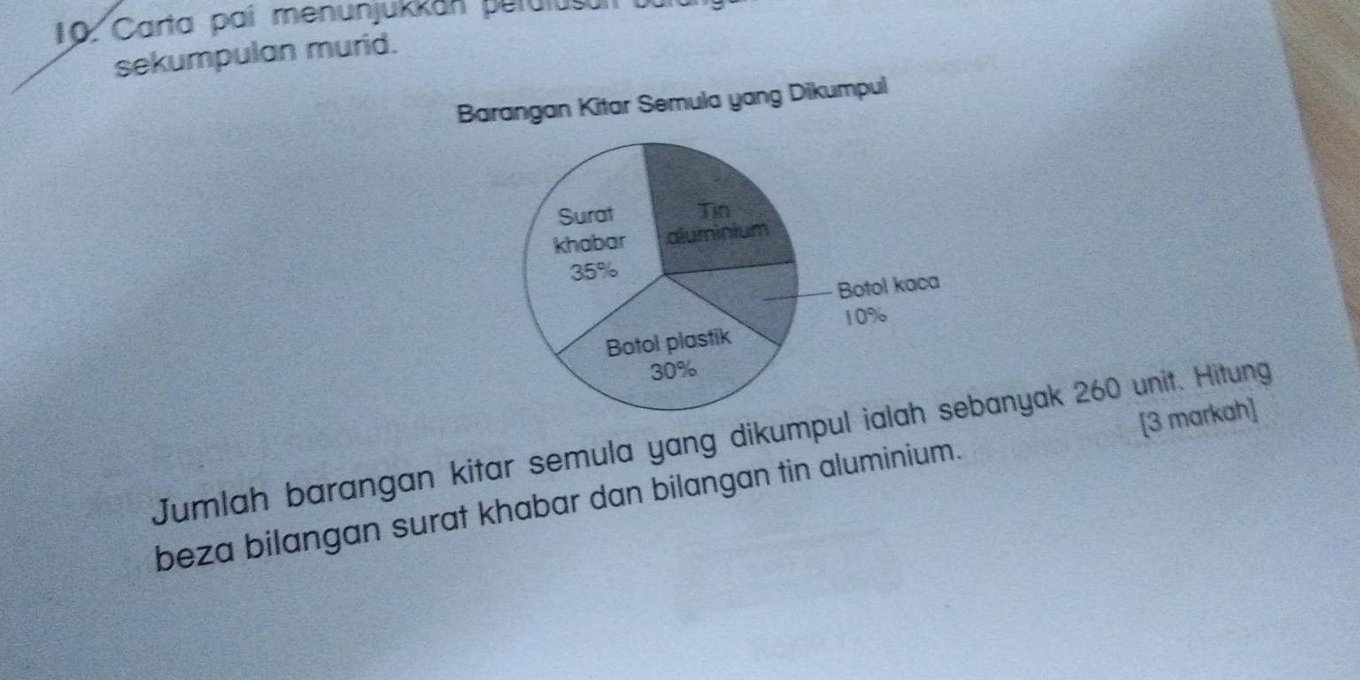 Carta paí menunjukkan perulusui 
sekumpulan murid. 
Barangan Kitar Semula yang Dikumpul 
Jumlah barangan kitar semula yang dikumpulbanyak 260 unit. Hitung 
beza bilangan surat khabar dan bilangan tin aluminium. [3 markah]