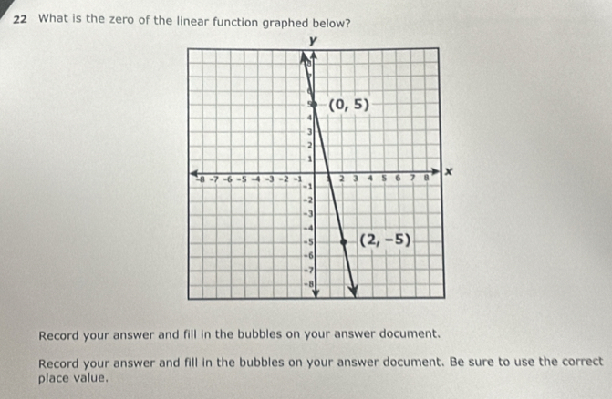 What is the zero of the linear function graphed below?
Record your answer and fill in the bubbles on your answer document.
Record your answer and fill in the bubbles on your answer document. Be sure to use the correct
place value.