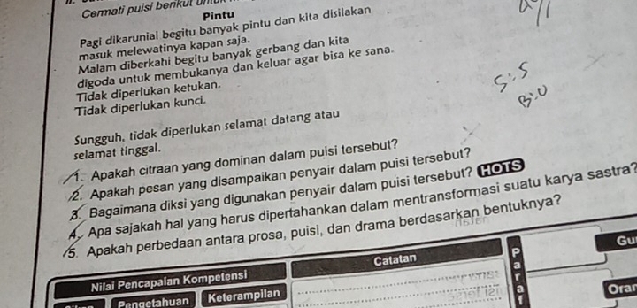 Cermati puisi berkut untui 
Pintu 
Pagi dikarunial begitu banyak pintu dan kita disilakan 
masuk melewatinya kapan saja. 
Malam diberkahi begitu banyak gerbang dan kita 
digoda untuk membukanya dan keluar agar bisa ke sana. 
Tidak diperlukan ketukan. 
Tidak diperlukan kunci. 
selamat tinggal. Sungguh, tidak diperlukan selamat datang atau 
1. Apakah citraan yang dominan dalam puisi tersebut? 
2. Apakah pesan yang disampaikan penyair dalam puisi tersebut? 
3. Bagaimana diksi yang digunakan penyair dalam puisi tersebut? HO1S 
Ap Apa sajakah hal yang harus dipertahankan dalam mentransformasi suatu karya sastra? 
5. Apakah perbedaan antara prosa, puisi, dan drama berdasarkan bentuknya? 
Gu 
Nilai Pencapaian Kompetensi Catatan 
a 

Pengetahuan Keterampilan Orar