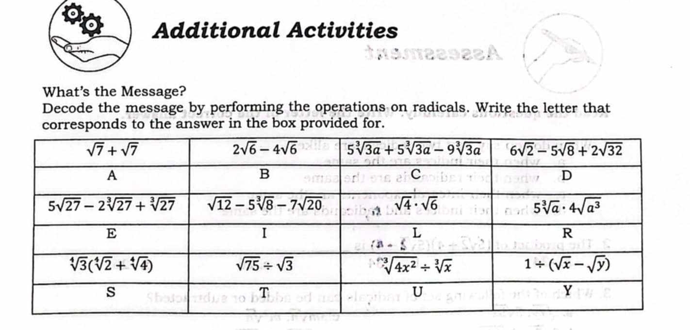 Additional Activities
What’s the Message?
Decode the message by performing the operations on radicals. Write the letter that
corresponds to the answer in the box provided for.