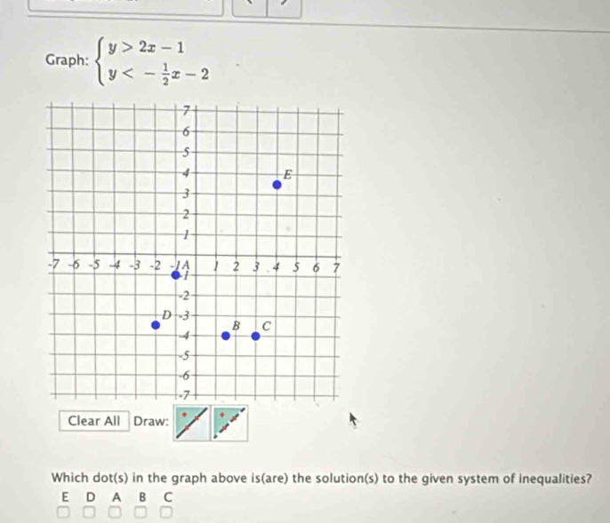 Graph: beginarrayl y>2x-1 y<- 1/2 x-2endarray.
Clear All Draw: 
Which dot(s) in the graph above is(are) the solution(s) to the given system of inequalities? 
E D A B C