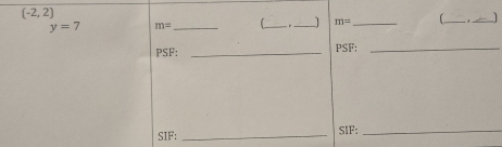 (-2,2)
y=7 m= _  _ _1 m= _ 
_ 
_ 
PSF: _PSF;_ 
SIF: _SIF:_